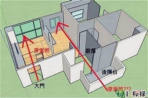 衣櫃角煞化解|【風水】輕鬆化解屋外常見二十煞，煞氣也能變生機!